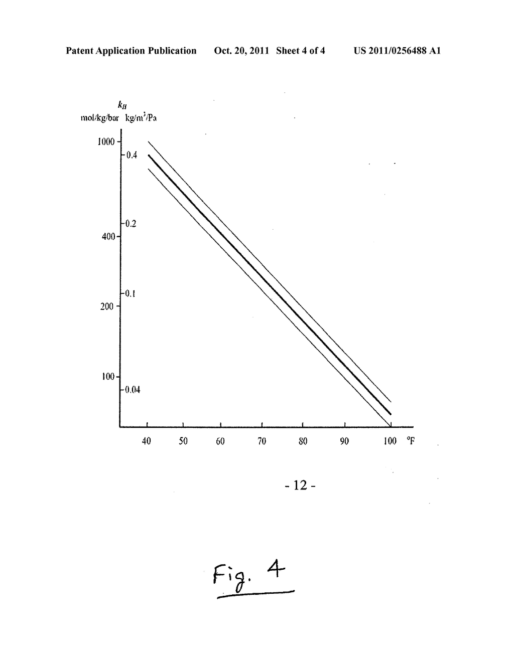 METHOD AND APPARATUS FOR EXTRACTION AND RECOVERY OF WATER-SOLUBLE VOLATILE     GAS, WATER VAPOR AND WASTE HEAT FROM STACK GAS - diagram, schematic, and image 05