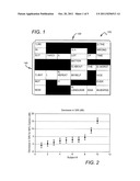 SPEECH COMPREHENSION TRAINING SYSTEM, METHODS OF PRODUCTION AND USES     THEREOF diagram and image