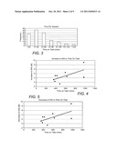 SPEECH COMPREHENSION TRAINING SYSTEM, METHODS OF PRODUCTION AND USES     THEREOF diagram and image