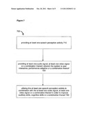 SPEECH COMPREHENSION TRAINING SYSTEM, METHODS OF PRODUCTION AND USES     THEREOF diagram and image