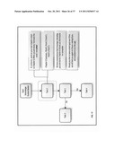 COMPUTER AIDED REAL-TIME BEHAVIOR COACHING diagram and image