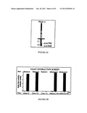 MOLECULES INTERACTING WITH CASL (MICAL) POLYNUCLEOTIDES, POLYPEPTIDES, AND     METHODS OF USING THE SAME diagram and image