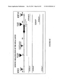 MOLECULES INTERACTING WITH CASL (MICAL) POLYNUCLEOTIDES, POLYPEPTIDES, AND     METHODS OF USING THE SAME diagram and image