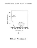 Novel reagents for directed biomarker signal amplification diagram and image