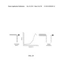 Novel reagents for directed biomarker signal amplification diagram and image