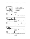 Novel reagents for directed biomarker signal amplification diagram and image