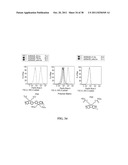 Novel reagents for directed biomarker signal amplification diagram and image