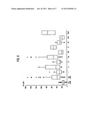 METHOD FOR DETECTING LYSOSOMAL STORAGE DISEASES diagram and image