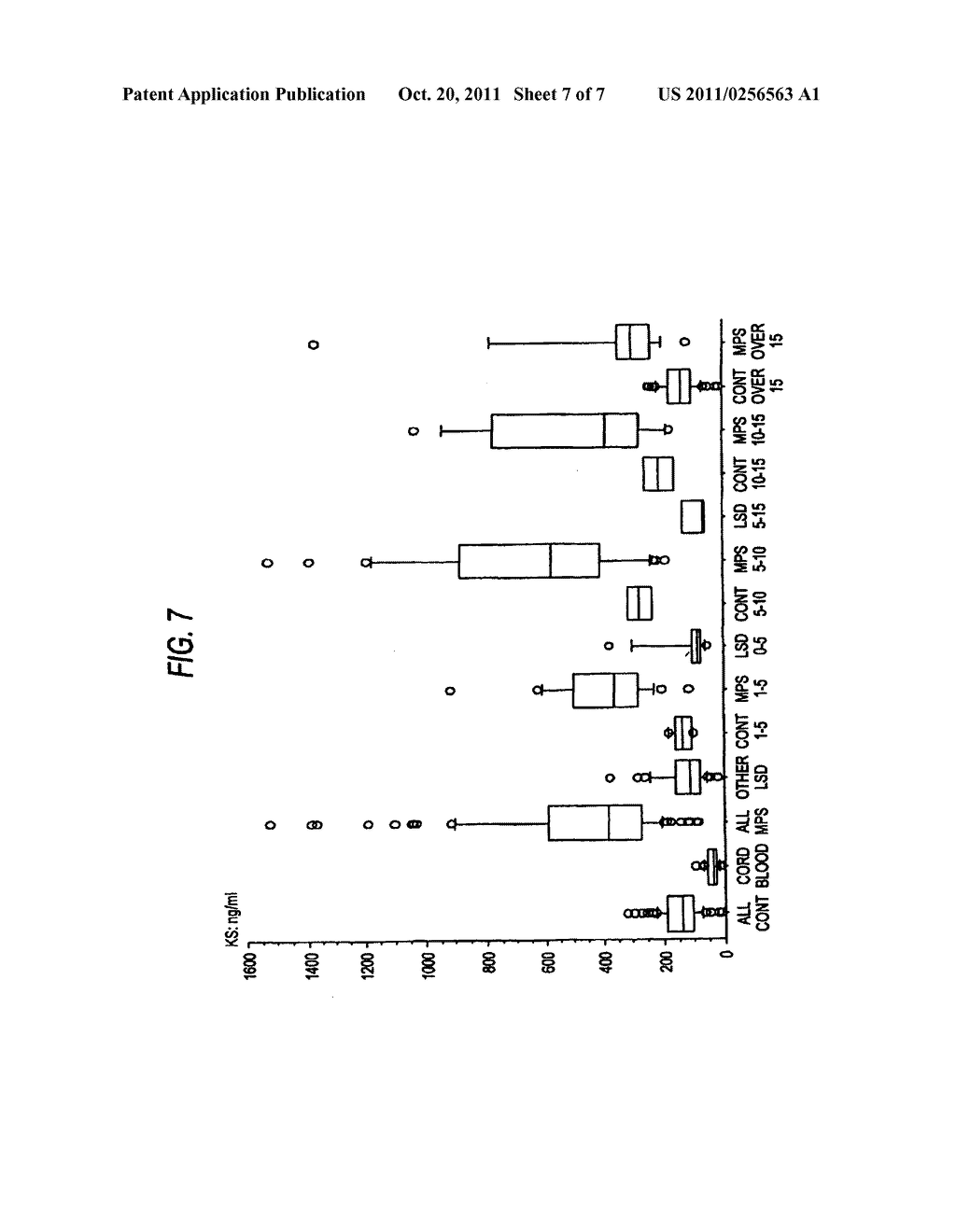 METHOD FOR DETECTING LYSOSOMAL STORAGE DISEASES - diagram, schematic, and image 08