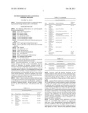 METHOD FOR DETECTING LYSOSOMAL STORAGE DISEASES diagram and image