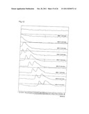 BIOLOGICAL SAMPLE DISCRIMINATION APPARATUS, BIOLOGICAL SAMPLE     DISCRIMINATION METHOD, AND BIOLOGICAL SAMPLE DISCRIMINATION PLATE diagram and image