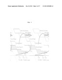 LC-MFR-MS-Based Method and Apparatus for Screening a New Drug Candidate diagram and image