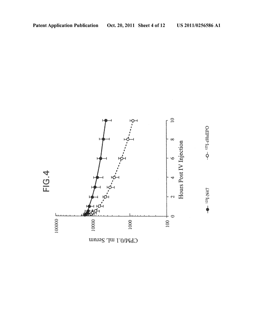 Methods and Compositions for the Prevention and Treatment of Anemia - diagram, schematic, and image 05