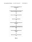 METHODS OF MANUFACTURING ELONGATED LENSES FOR USE IN LIGHT EMITTING     APPARATUSES diagram and image