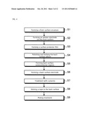 METHOD OF MANUFACTURING SEMICONDUCTOR APPARATUS diagram and image