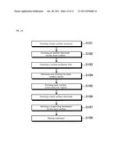 METHOD OF MANUFACTURING SEMICONDUCTOR APPARATUS diagram and image