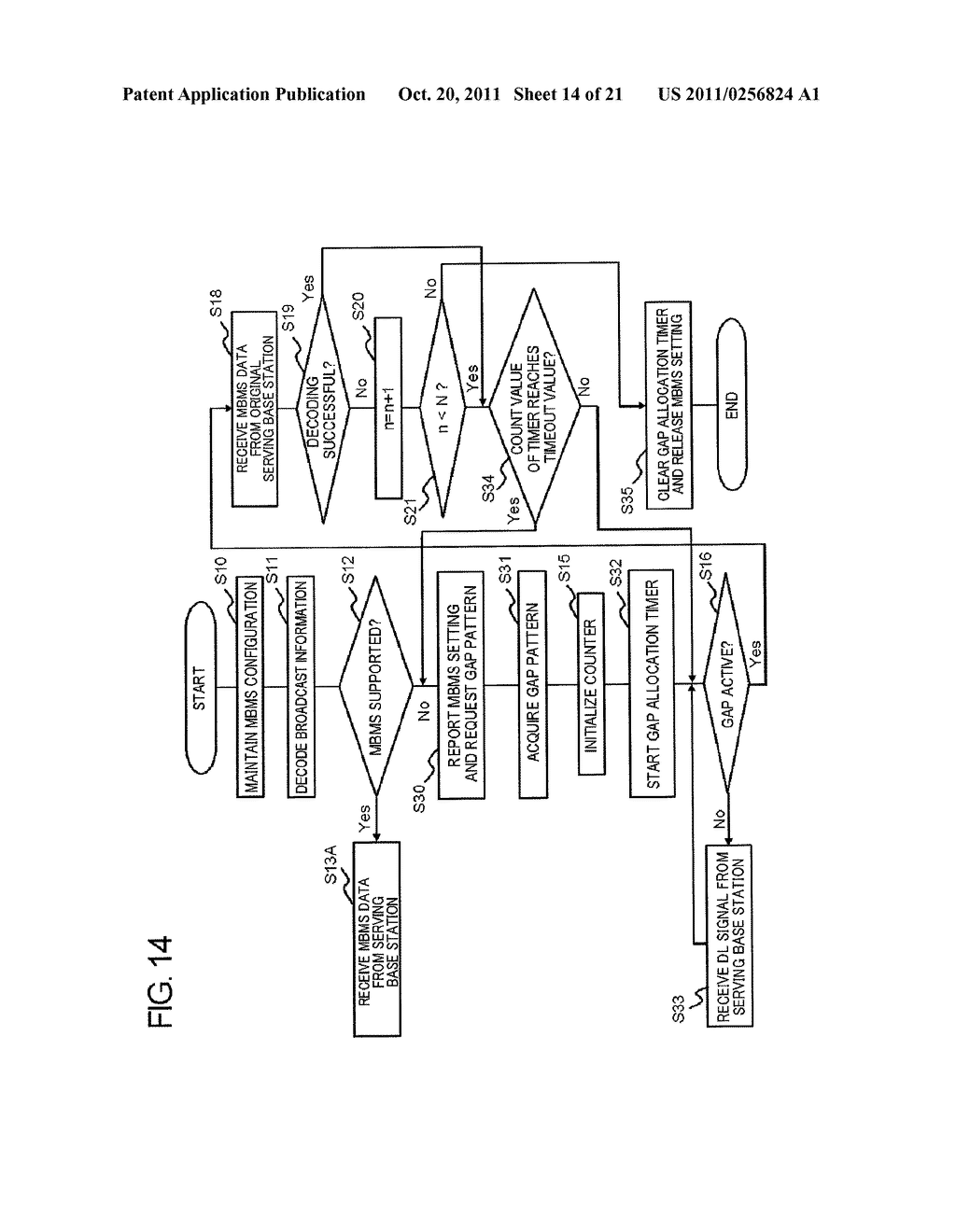 WIRELESS COMMUNICATION SYSTEM, COMMUNICATION CONTROL METHOD, RADIO BASE     STATION, RADIO TERMINAL, AND STORAGE MEDIUM - diagram, schematic, and image 15