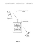 WIRELESS COMMUNICATION SYSTEM diagram and image