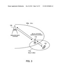 WIRELESS COMMUNICATION SYSTEM diagram and image