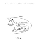 WIRELESS COMMUNICATION SYSTEM diagram and image