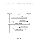 WIRELESS COMMUNICATION SYSTEM diagram and image