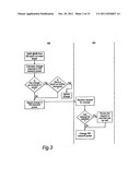 Communication System diagram and image