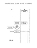 Communication System diagram and image