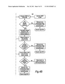 Communication System diagram and image