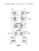 Communication System diagram and image