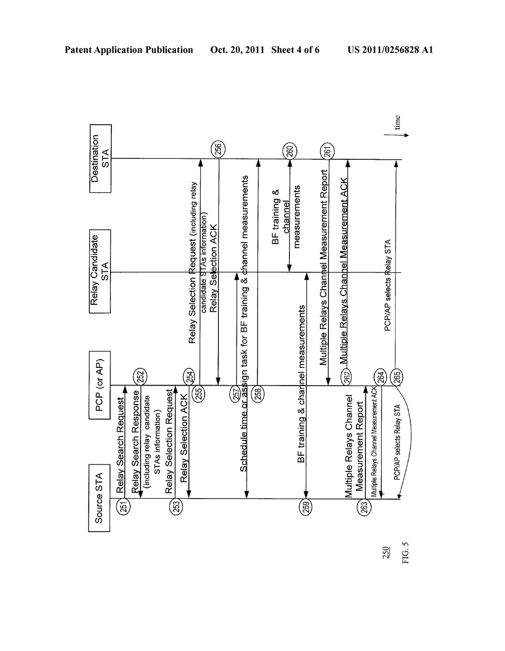 METHOD AND SYSTEM FOR RESPONDER-AWARE RELAY STATION SELECTION IN WIRELESS     COMMUNICATION NETWORKS - diagram, schematic, and image 05