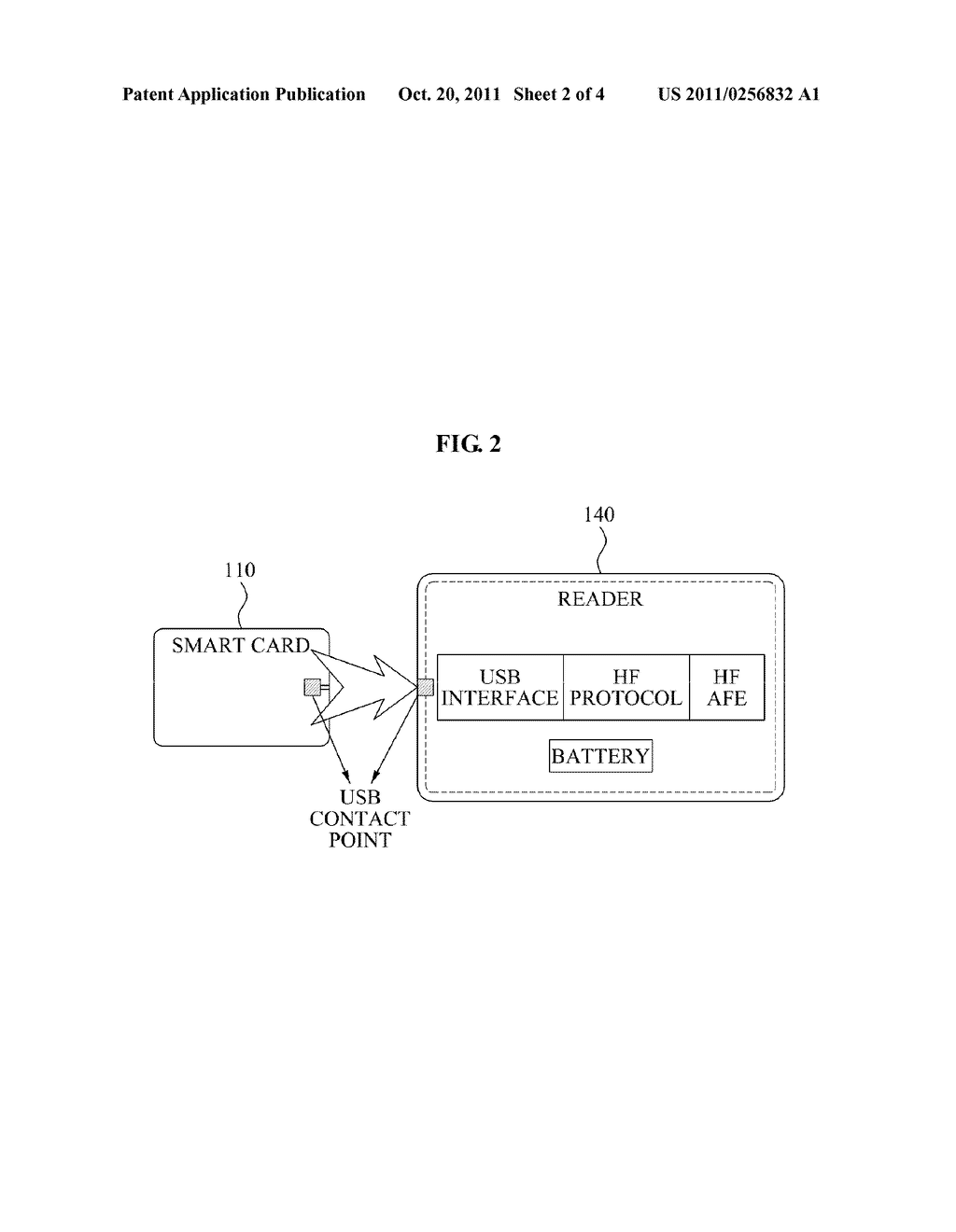 APPARATUS AND METHOD FOR CONTROLLING SMART CARD COMPRISED OF MULTI SENSOR - diagram, schematic, and image 03