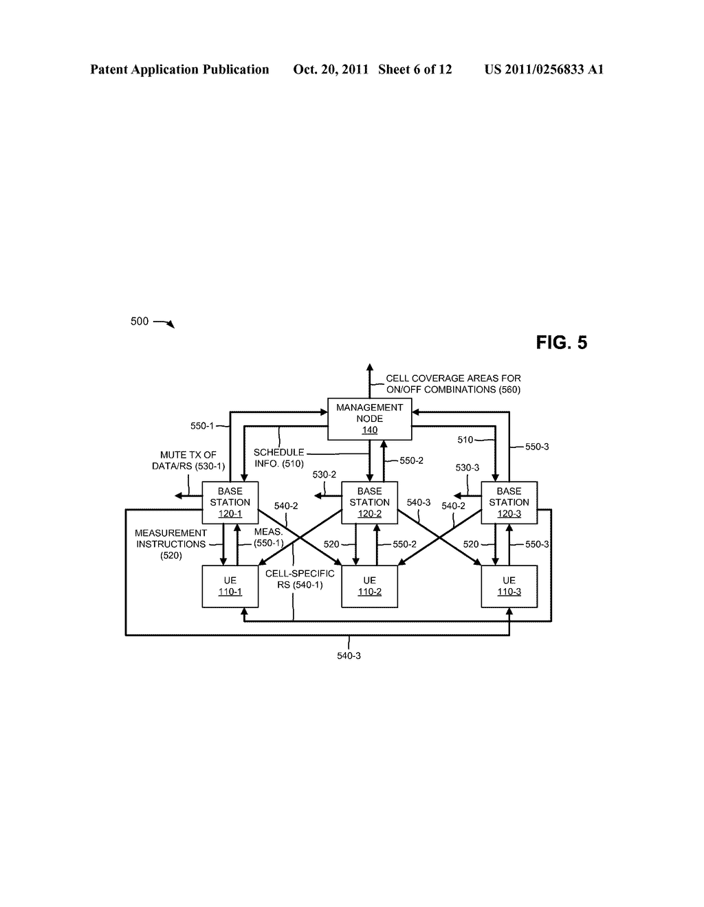 INTERFERENCE-FREE NEIGHBOR CELL MEASUREMENTS - diagram, schematic, and image 07