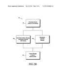 APPARATUS AND METHOD FOR BROADCASTING MESSAGES TO SELECTED GROUP(S) OF     USERS diagram and image