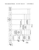 SYSTEMS AND METHOD FOR MEDIA TRANSFER diagram and image