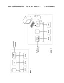 SYSTEMS AND METHOD FOR MEDIA TRANSFER diagram and image