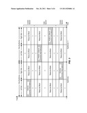 RADIO LINK MONITORING (RLM) AND REFERENCE SIGNAL RECEIVED POWER (RSRP)     MEASUREMENT FOR HETEROGENEOUS NETWORKS diagram and image