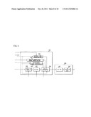 BASE STATION DEVICE, MOBILE STATION DEVICE, COMMUNICATION SYSTEM, AND     COMMUNICATION METHOD diagram and image