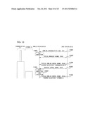 BASE STATION DEVICE, MOBILE STATION DEVICE, COMMUNICATION SYSTEM, AND     COMMUNICATION METHOD diagram and image