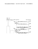 BASE STATION DEVICE, MOBILE STATION DEVICE, COMMUNICATION SYSTEM, AND     COMMUNICATION METHOD diagram and image