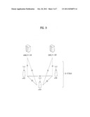 METHOD OF ALLOCATING RADIO RESOURCES IN A WIRELESS COMMUNICATION SYSTEM diagram and image