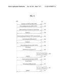 METHOD OF ALLOCATING RADIO RESOURCES IN A WIRELESS COMMUNICATION SYSTEM diagram and image