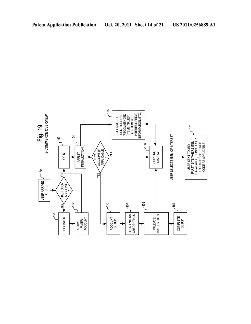 MOBILE PHONE AGGREGATION SYSTEM - diagram, schematic, and image 15