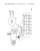 Remote vehicle start system with advance dynamic scheduling system diagram and image