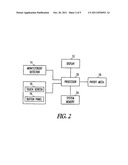 SYSTEM AND METHOD FOR INTERACTIVE 3D GAMING diagram and image