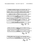 MULTIPLE FLEX SHAFT METHOD AND SYSTEM FOR GOLF CLUBS diagram and image