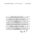 MULTIPLE FLEX SHAFT METHOD AND SYSTEM FOR GOLF CLUBS diagram and image