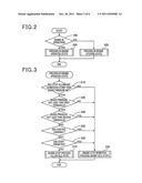 APPARATUS FOR CONTROLLING AUTOMATIC STOP AND RESTART OF ENGINE diagram and image