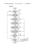 APPARATUS FOR CONTROLLING AUTOMATIC STOP AND RESTART OF ENGINE diagram and image