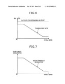 APPARATUS FOR CONTROLLING AUTOMATIC STOP AND RESTART OF ENGINE diagram and image