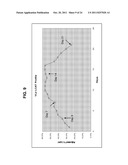 Biomarker-Based Methods For Formulating Compositions That Improve Skin     Quality And Reduce The Visible Signs Of Aging In Skin diagram and image